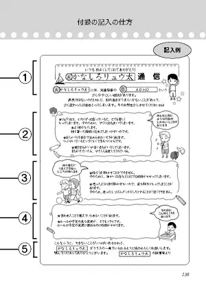 思春期ADHD息子と肝っ玉母さんの仁義なき戦い！？『うちの子はADHD　反抗期で超たいへん！』