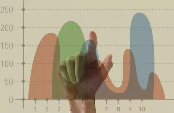パニック予知も夢物語じゃない！？発達障害支援にもつながる、可能性に満ちたデバイス研究を紹介！