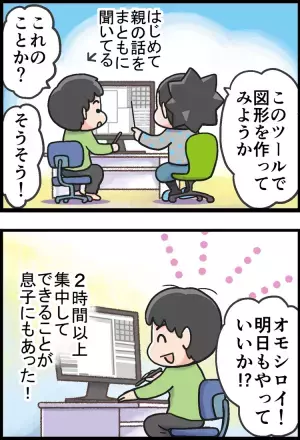 就活に向けて!?勉強嫌いのADHD息子にパソコン操作を伝授！すると意外な一面があらわれて…