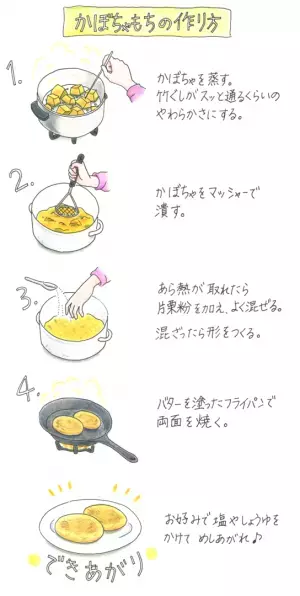 息子は超偏食！「たのしい料理」体験で、食への興味を育める!?
