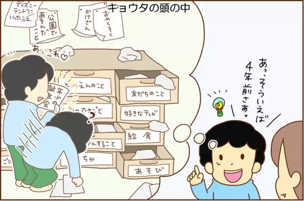 ADHD長男はもの忘れの天才!?「長男の頭の中」と記憶の取り出し方って…？