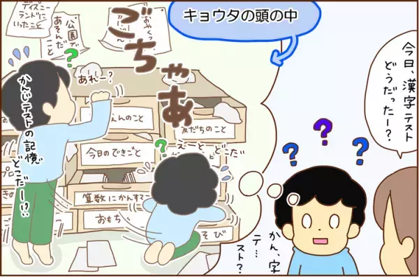 ADHD長男はもの忘れの天才!?「長男の頭の中」と記憶の取り出し方って…？