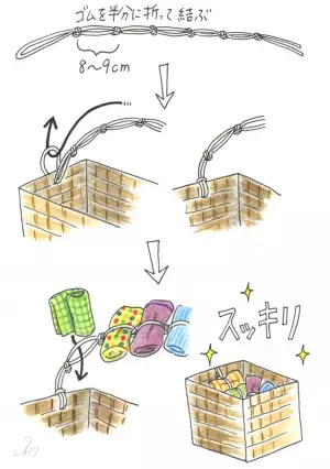 不安が渦巻く大変化の春対策！息子の宝物を味方にするわが家流の備え