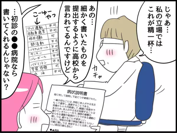 リスク回避より、息子の望む高校生活が欲しいだけ!!頼りの病院の対応は？