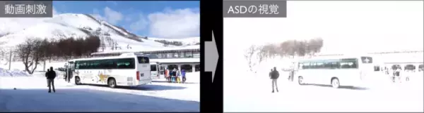 「自閉スペクトラム症の人が見ている世界」の疑似体験で、行動の意味や困難さを理解する取り組みとは?