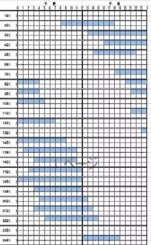 【発達障害 子育て】不登校で睡眠障害に！アスペルガー症候群の娘の育児、 いちばんツラかったこと