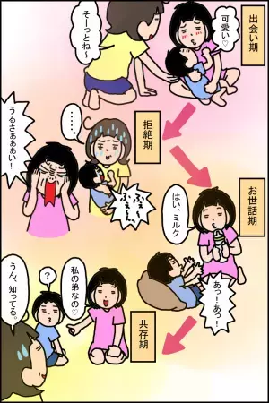 喧嘩上等⁉︎「気持を伝える」のが苦手な娘。きょうだいバトルを、母、大歓迎のワケは？