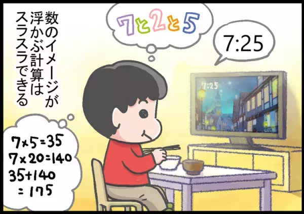 「俺だけ大変」の思い込みで逃げていたADHD息子。20歳でぶつかる暗記の壁！