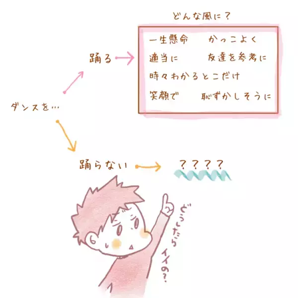 「むっくんは練習ができない」…でも運動会は大成功！理由は一緒に決めた「約束」にあった