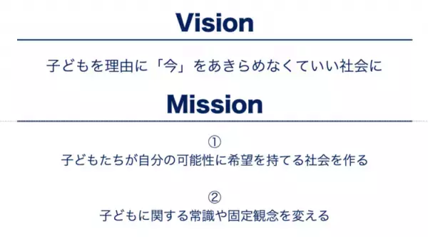 12歳で起業した中学生社長「読み書きが苦手な僕が、本の出版に挑戦する理由」