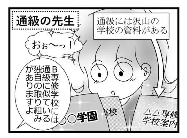 発達障害の娘、高校はどこへ？「単位制・専修学校・特別支援学校」意外にも多かった選択肢【わが家の進路選択 Vol.4】