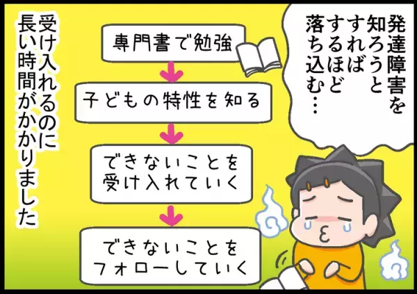 母親がまず元気に！ADHD息子の子育てに凹んでばかりの私に必要だったのは、「頑張りすぎない育児」