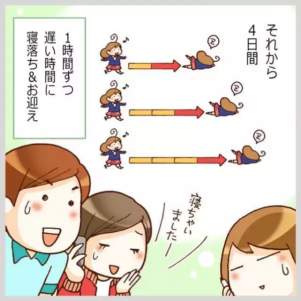「行きたくても行けない」中1・睡眠障害いっちゃんの学校生活。中学選びから入学から半年経った日々までを振り返って。