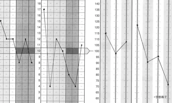 女性ならではの悩みにも切り込む！発達障害、PTSD、準ひきこもりーー暗黒の30年を生き抜いた私が「人間生活の攻略法」を伝える理由。『#発達系女子 の明るい人生計画』発売に寄せて