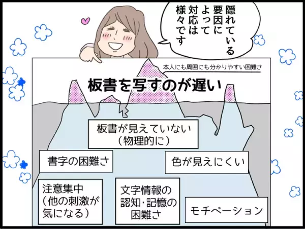 発達が気になる子の「学習でのつまずき」の背景とは？支援で最も大切にすべき視点とアプローチ【講演ルポ】