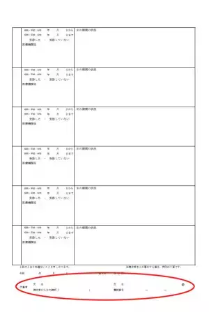 【障害年金申請への道vol.2】書類作成に着手！『病歴・就労状況等申立書』は20年間の娘の困りごとでどんどん埋まり...