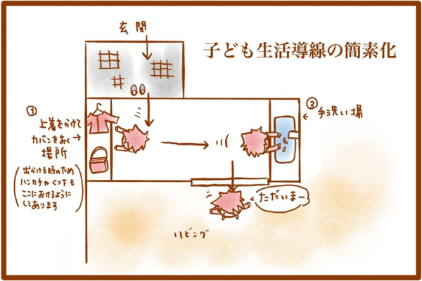 お支度や片付けも 発達障害むっくん仕様に 目指すは 生活習慣が自然と身につく家 想定外だったこと 思わぬ効果も 住まいづくり後編 年1月28日 ウーマンエキサイト 1 3