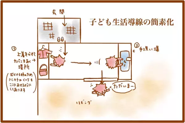 お支度や片付けも、発達障害むっくん仕様に。目指すは、生活習慣が自然と身につく家！想定外だったこと・思わぬ効果も。【住まいづくり後編】