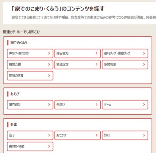 発達障害育児の 知りたい と つながり を叶え 欠かせない育児ツールへ メディア の枠を超えた 安心できる居場所を目指して 発達ナビ4周年 編集長 コラム 2020年1月27日 ウーマンエキサイト 2 2