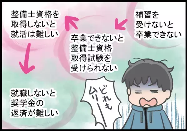 卒業危機！国家試験の必須アイテムが…ナイ！ADHD息子の学校生活は最後まで波乱万丈で…