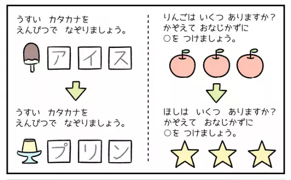 ASD息子の入学準備！母自身のとまどいの思い出から生まれた「授業ごっこ」とは