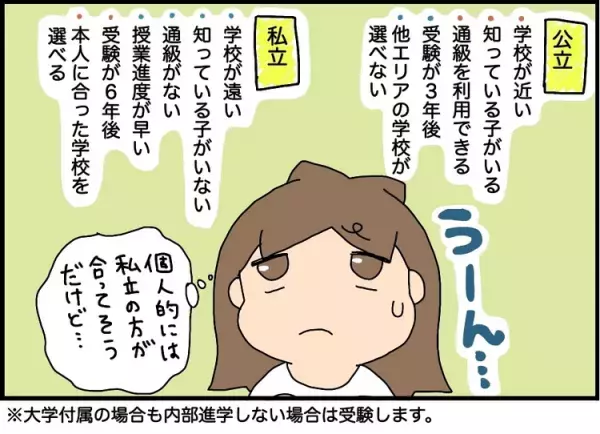 【発達凸凹長男の中学受験】小6の5月からスタート！中学校は私立にする？公立にする？息子に合う学校探し【第1話】