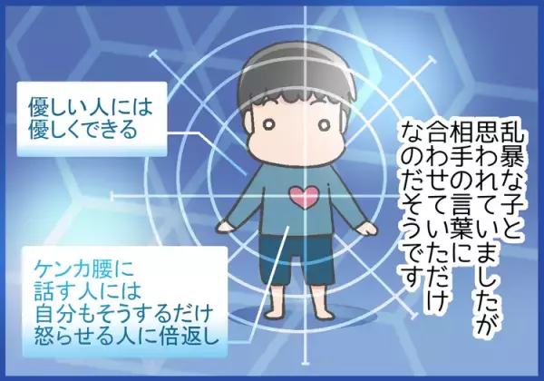 ケンカ頻発！友達とうまく遊べなかったADHD息子が初めて「気づかい」を意識!? その相手は…