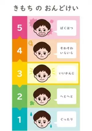 【無償開放】自宅学習に活用！ダウンロード数が多い人気教材を紹介【新型コロナ関連】