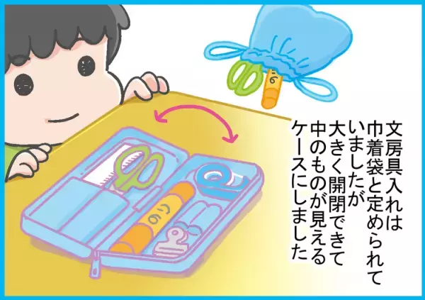 透明ケースや蛍光シール!?ADHD息子のなくしもの・忘れもの率が激減！小学校の先生からの提案とは？