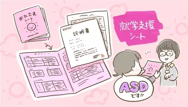ASDミミ1年生、学童がスタート！幼稚園・療育の先生も書いてくれた引継ぎ書で情報を共有して迎えた初日！さっそく嬉しい成長を感じて...