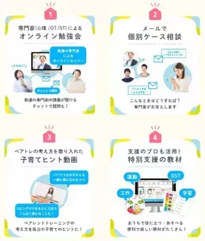 【早期申込特典有】専門家からまなべる・相談できる！特別支援教材の利用や動画視聴も。新サービス「LITALICO発達ナビPLUS」近日スタート