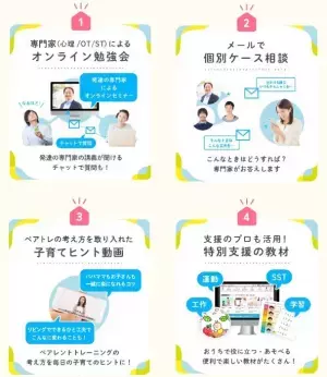 【5/15まで早割！締切迫る】特別支援教材が使い放題！専門家から学べる・相談できる新しいサービス――月々2,980円「発達ナビPLUS」、ユーザーの声も続々