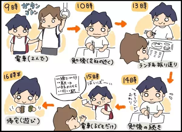 【発達凸凹長男の中学校受験】いよいよ勝負の夏休みに突入！集中力とモチベーションどう保つ？やる気スイッチを入れるには…【第4話】