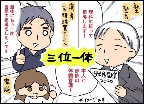 【発達凸凹長男の中学校受験】本番3週間前に第一志望を変更…!?塾、療育、家庭の三位一体でラストスパート！【第6話】