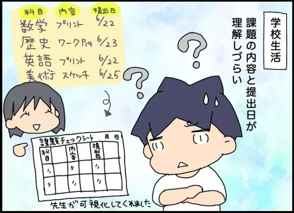 【発達凸凹長男の中学校受験】本格的に通学開始！中1の壁にぶち当たる日々、驚きの成長も【最終話】