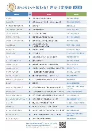 ずっと一緒でイライラ？親も子もラクになる「声かけ変換」にチャレンジ。「いい加減にしなさい！」も変換すると…楽々かあさんの「声かけ変換表」も