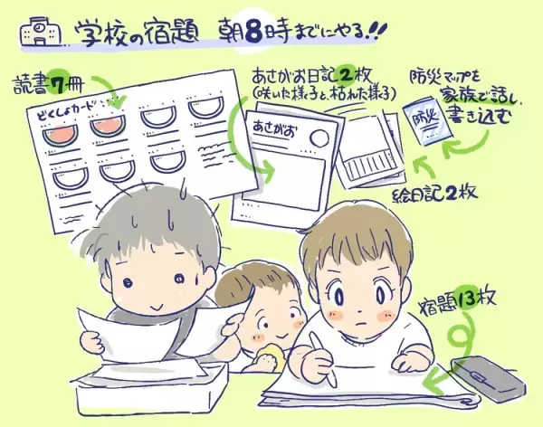 ASD長男、初めての夏休み！順調に見えた学童生活が、突然の「行きたくない」宣言。パパとの勉強で大泣き、オンライン会議中のちょっかい――いつもとは違う夏だけれど