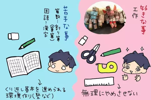 「勉強がつらい」「学校に行きたくない」ASD小4長男、青年期ゆえのイライラ。息子の自己肯定感を高めるために母が心がけたこと。【かんしゃく特集】