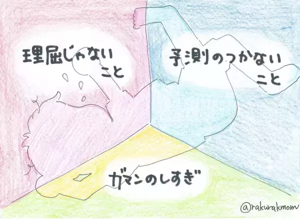 かんしゃく・パニックは予防が9割!?修羅場の回避には「3大危険地帯」の心得を...