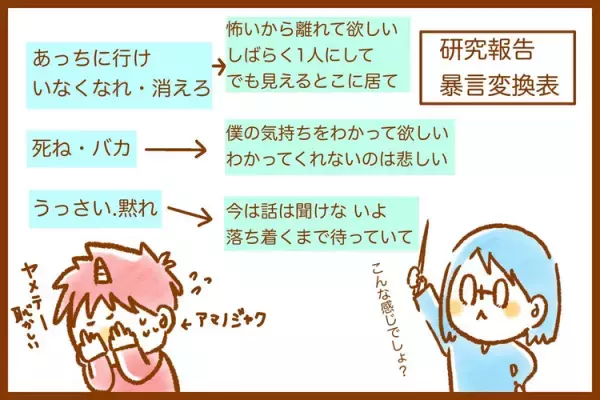 パニックを起こすと人格豹変!? 発達障害小1息子の暴言・暴力から見える苦しみに切なくなり...