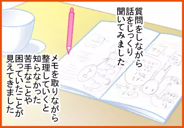 ADHD息子、学校での友達トラブルで愚痴が止まらない！母が記者になりきってトコトン聞いてみたら…