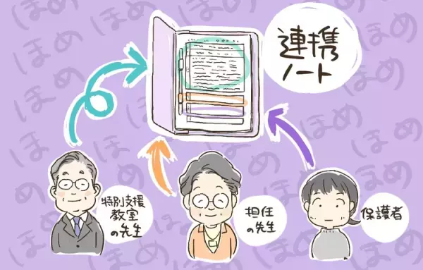 ASD小1ミミ、特別支援教室はイヤ！！「突然の拒否」「やる気ゼロ」の理由を紐解くと…