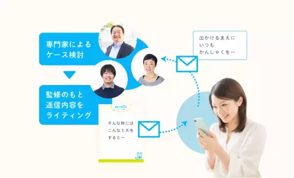 発達凸凹育児の悩みに朗報！専門家のサポートをご自宅で。【個別相談】や【勉強会】が人気のオンラインサービス「発達ナビPLUS」とは？