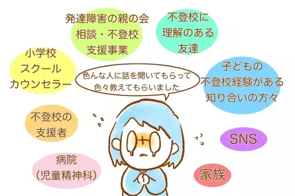 発達障害小1むっくんの「学校に行きたくない」。パニックを起こした様子に限界を感じて…