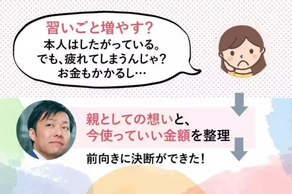 発達障害のある子の習いごとや教育費…「いつ、何に、いくらお金を使ってもいい？」他の家庭はどうしてる？事例も交えてご紹介【勉強会開催中】