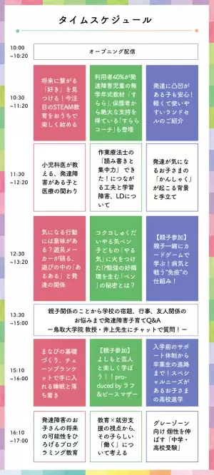 【特報】オンラインまなびフェスタ2021に出演する専門家や企業、そして豪華プレゼント企画を一挙公開！