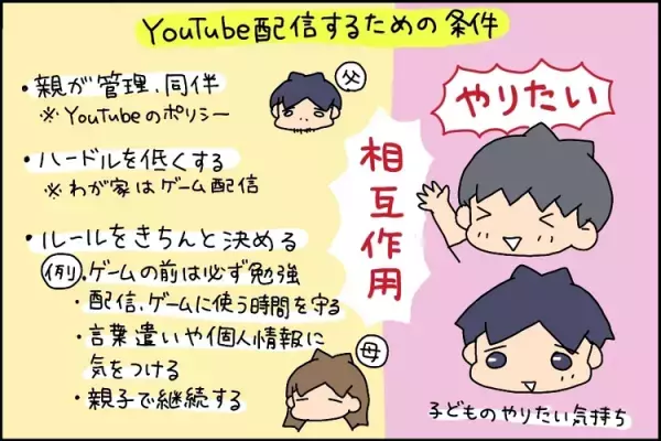 発達凸凹きょうだい、念願のyoutuberデビュー！トラブルは起きない？保護者ができるコト
