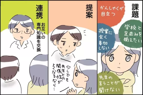 発達障害のある子のトラブル。学校と先生に相談したい場合、どうすればよい？【児童精神科医 三木先生に聞いてみた！】