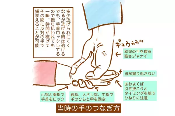 生後10ヶ月から始まった多動。癇癪、脱走、転倒…息子を守る自信がなくなり引きこもりがちに。発達障害を知り、無知だった自分への後悔も