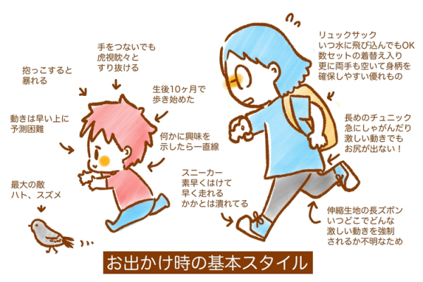 生後10ヶ月から始まった多動 癇癪 脱走 転倒 息子を守る自信がなくなり引きこもりがちに 発達障害 を知り 無知だった自分への後悔も 21年9月17日 ウーマンエキサイト 1 3